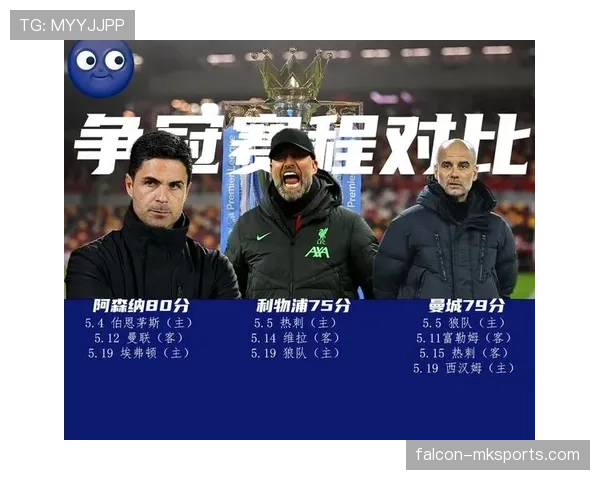 英超战术革新重塑争冠格局：新战术板成夺冠关键变量