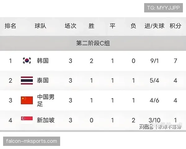 世界杯C组爆冷热门球队排名